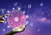 Horoskop kolo